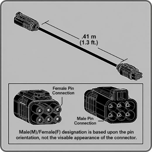 Picture for category Extension/Other Cables