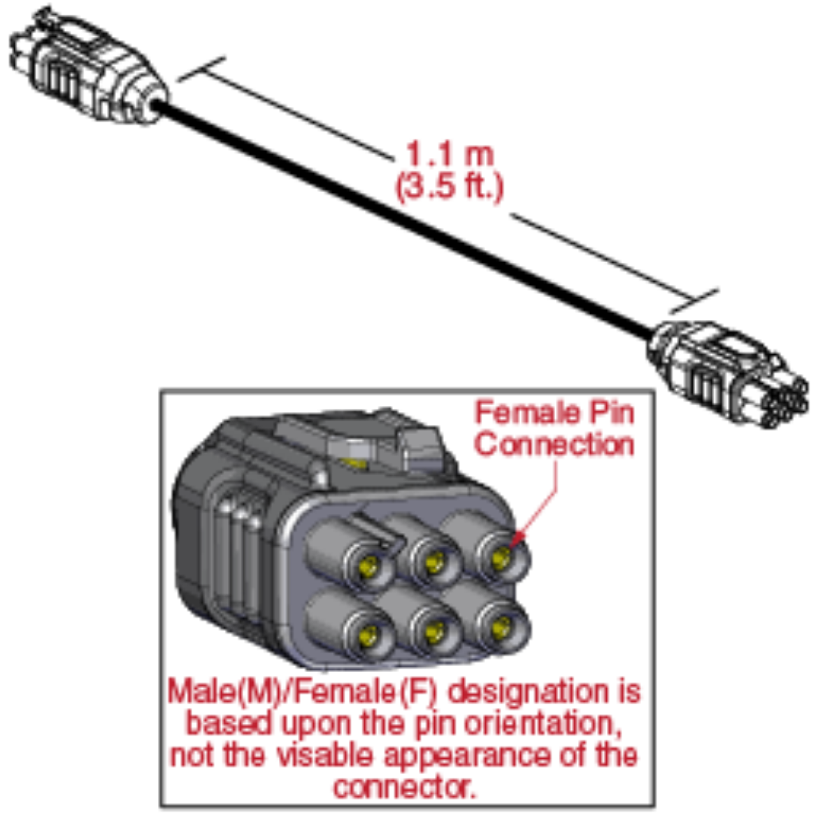 Picture of BUS CABLE, 1.1 METER, FEMALE/FEMALE