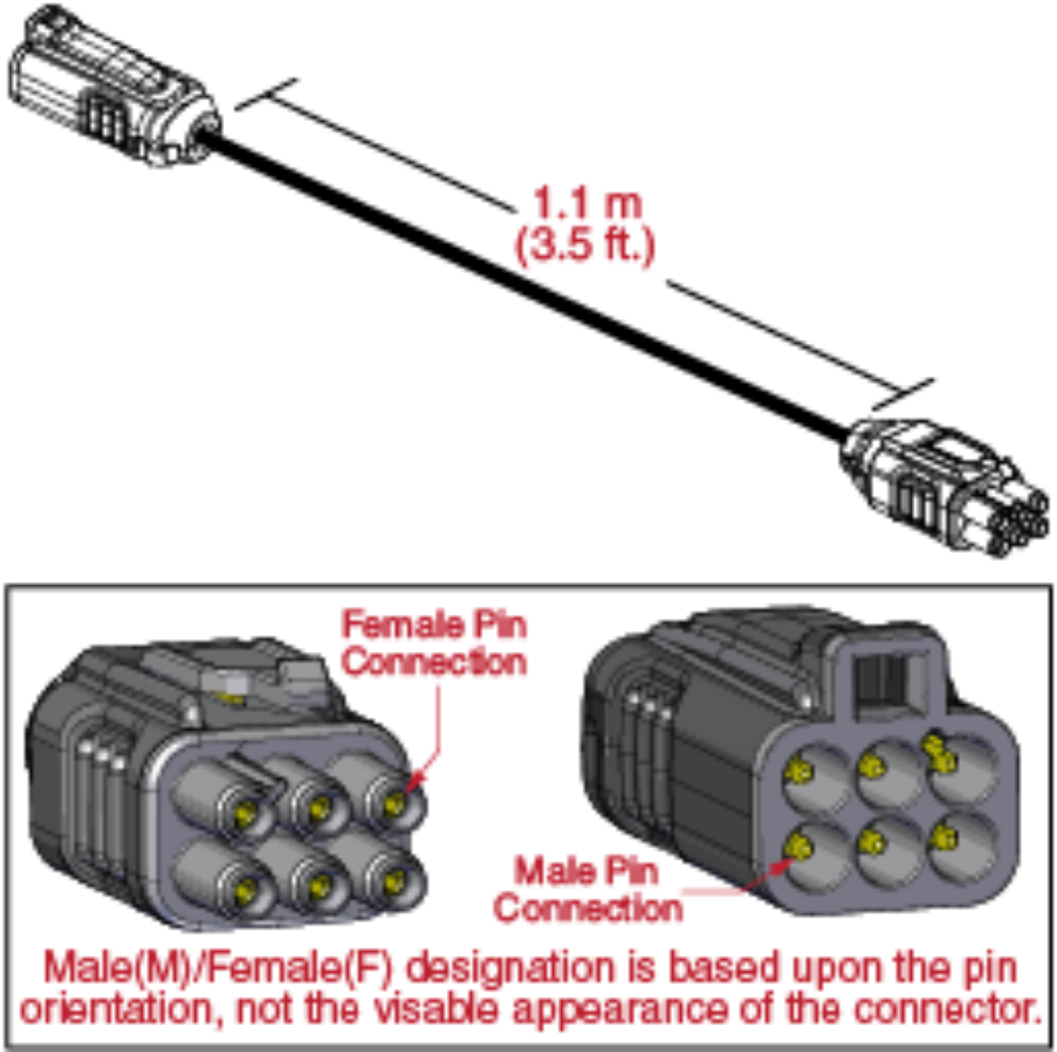 Picture of BUS CABLE 1.1 MALE TO FEMALE