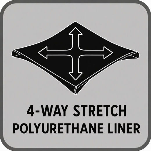 Picture for category incontinence Liners