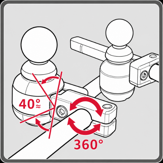 Picture for category Direct Mount